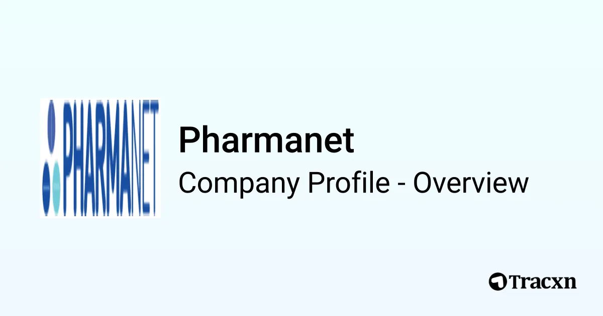 Pharmanet - 2025 Company Profile - Tracxn