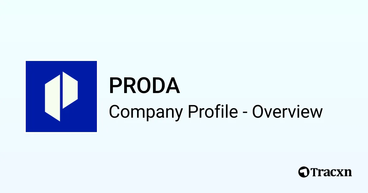 PRODA - 2026 Company Profile, Team, Funding, Competitors & Financials ...