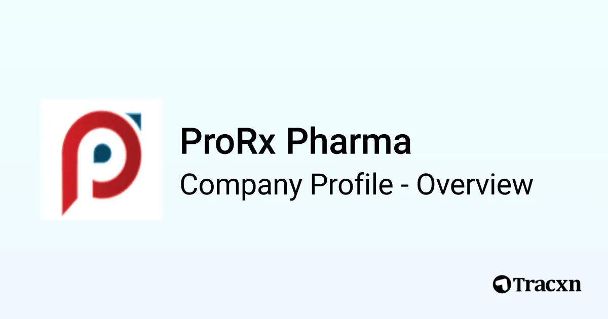ProRx Pharma - 2026 Company Profile & Competitors - Tracxn