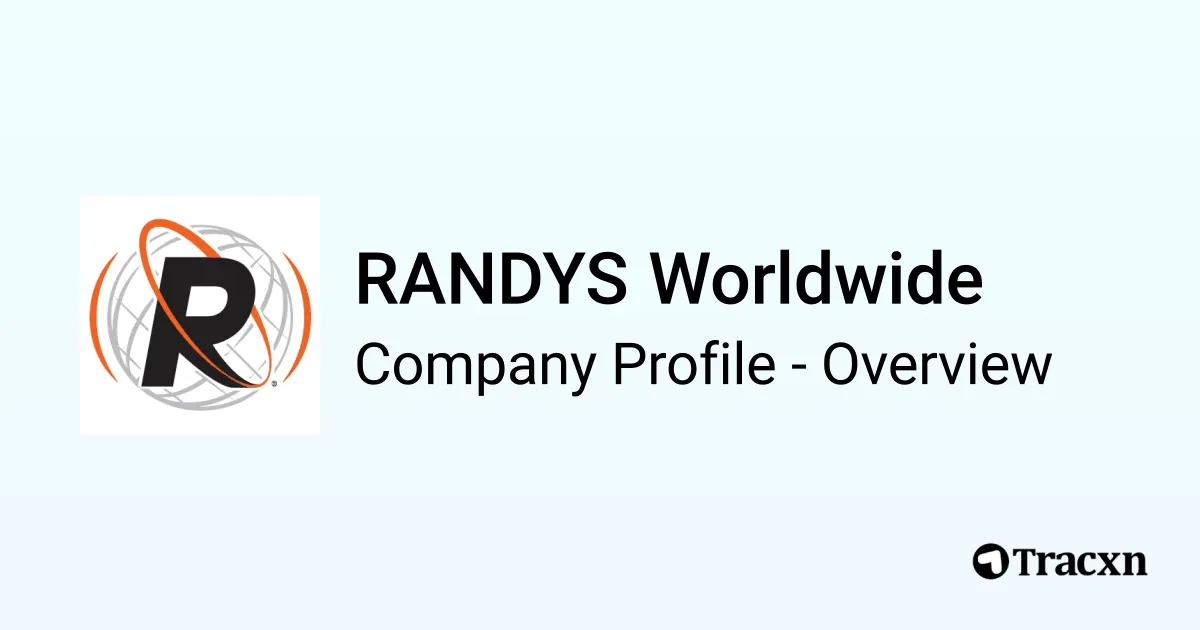 Randy Randy Spitz RANDYS Worldwide - 2026 Company Profile, Team, Funding & Competitors ...