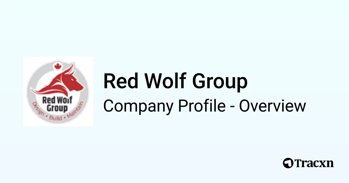 Red Wolf Group - 2026 Company Profile & Competitors - Tracxn