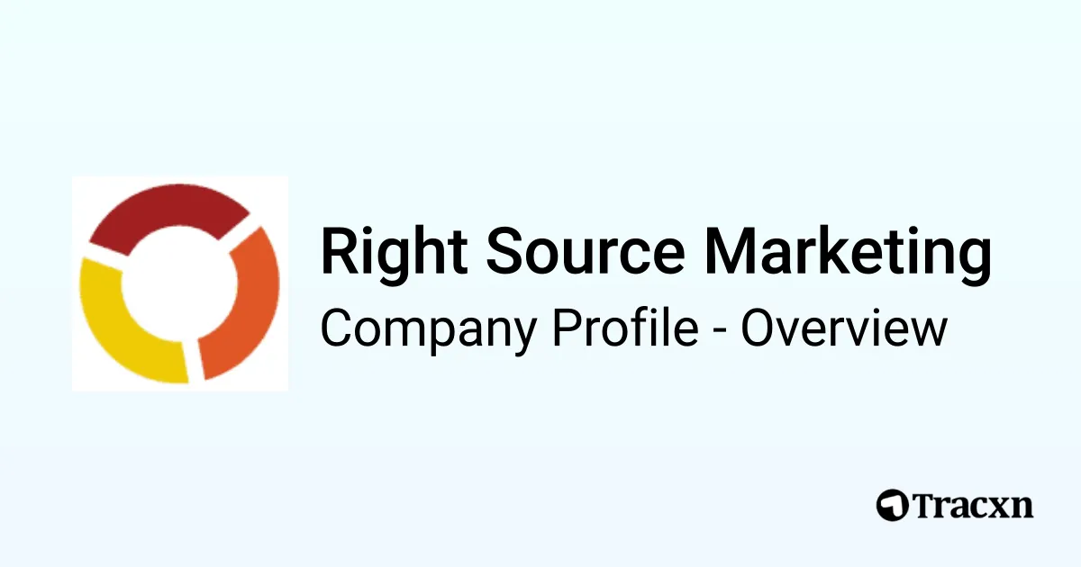 Right Source Marketing - 2026 Company Profile & Competitors - Tracxn