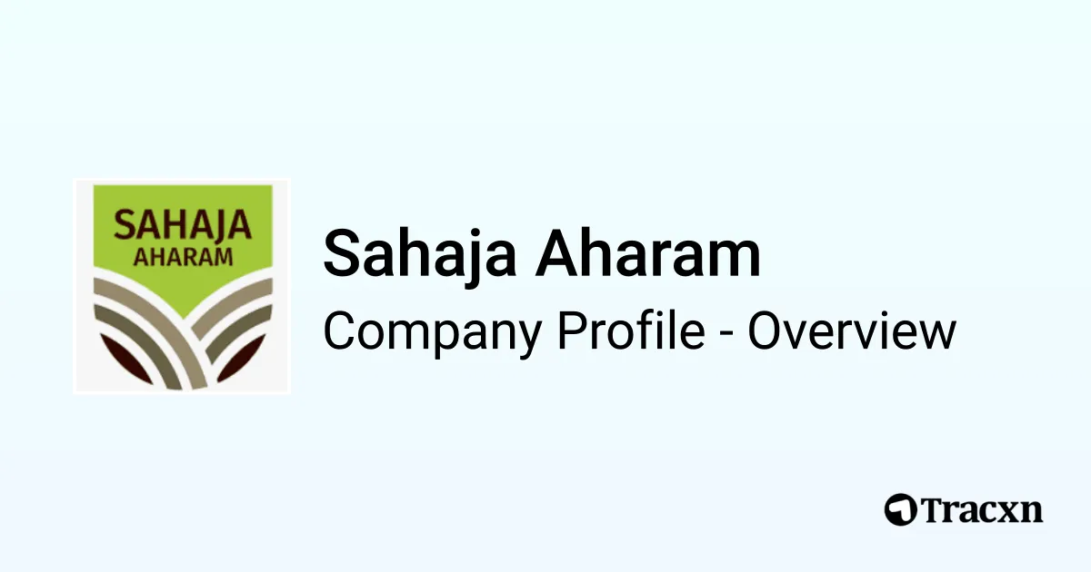 Sahaja Aharam - 2026 Company Profile & Competitors - Tracxn