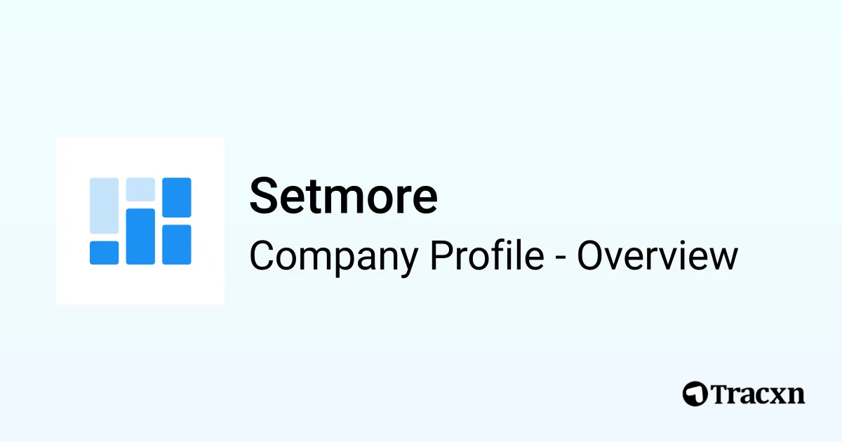 Set More Overview Setmore - 2026 Company Profile, Team & Competitors - Tracxn
