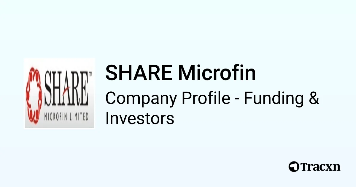 Share Fin SHARE Microfin - 2025 Funding Rounds & List of Investors - Tracxn