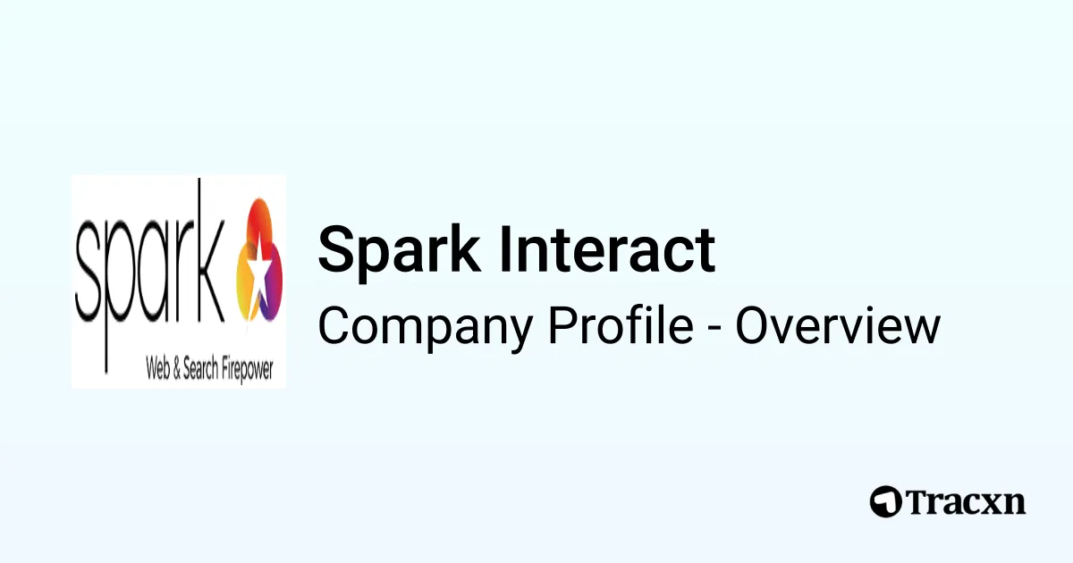 Spark Interact - 2026 Company Profile & Competitors - Tracxn