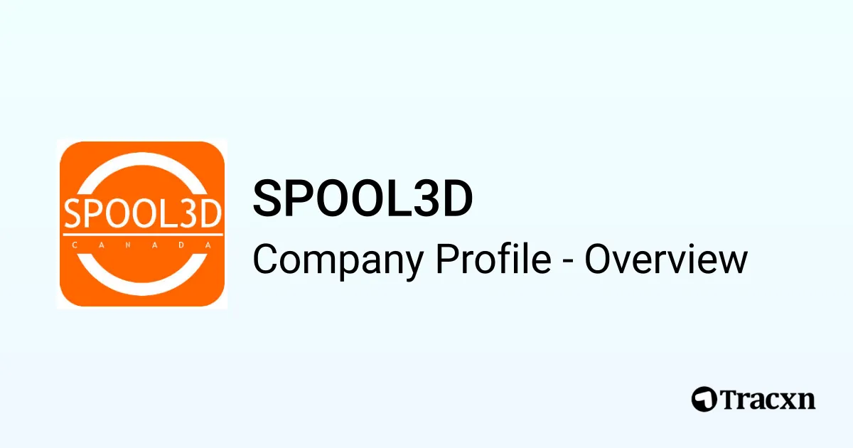 Spool3d SPOOL3D - 2026 Company Profile & Competitors - Tracxn