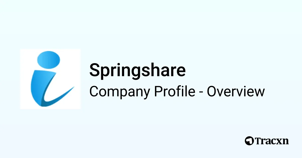 Springshare - 2026 Company Profile & Competitors - Tracxn