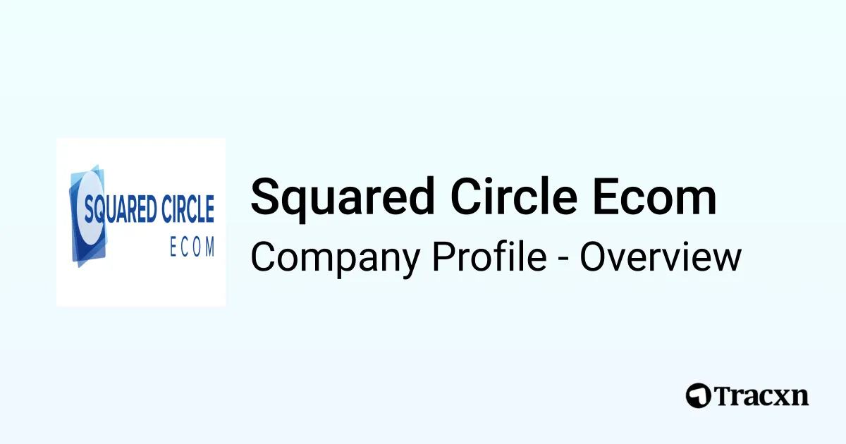 Squared Circle Ecom - 2025 Company Profile, Team & Competitors - Tracxn