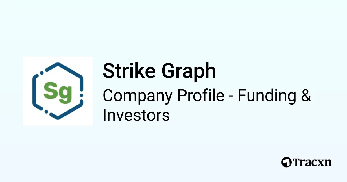Strike Graph - 2025 Funding Rounds & List of Investors - Tracxn
