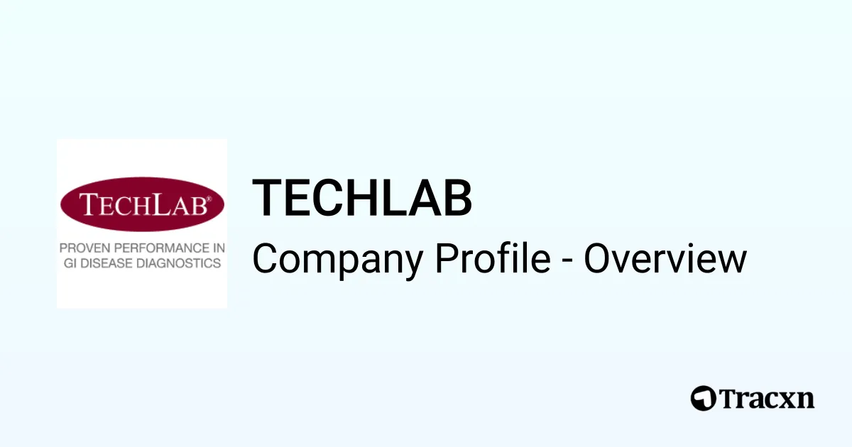 TECHLAB - 2026 Company Profile, Funding & Competitors - Tracxn
