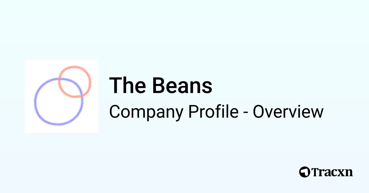 The Beans - 2025 Company Profile - Tracxn