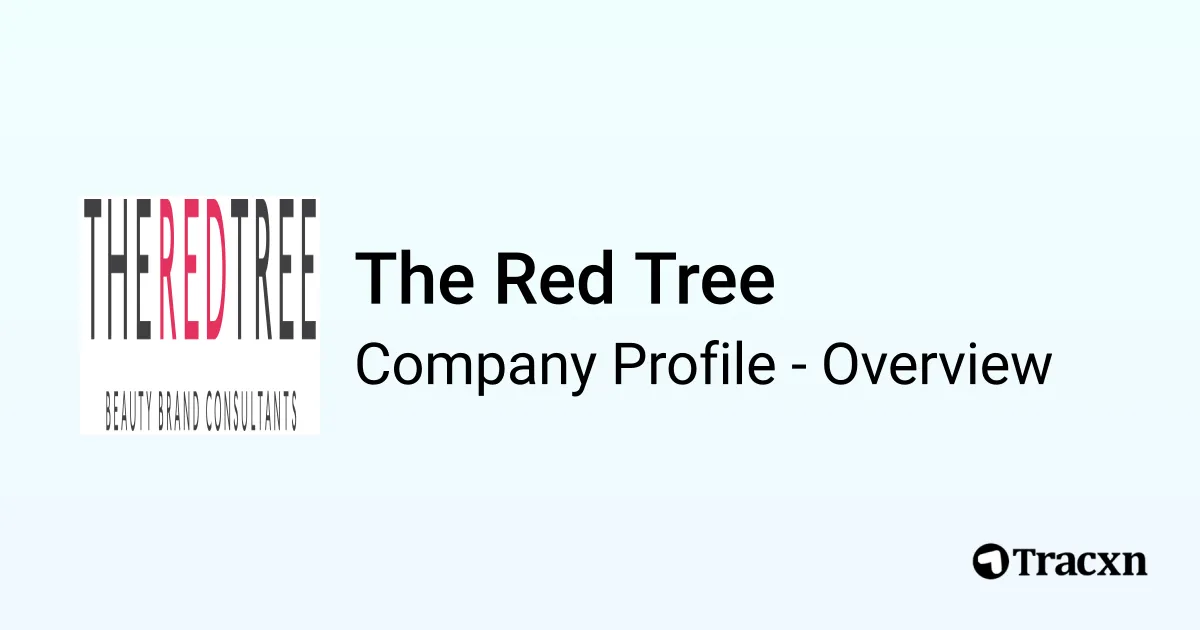 The Red Tree - 2026 Company Profile, Competitors & Financials - Tracxn