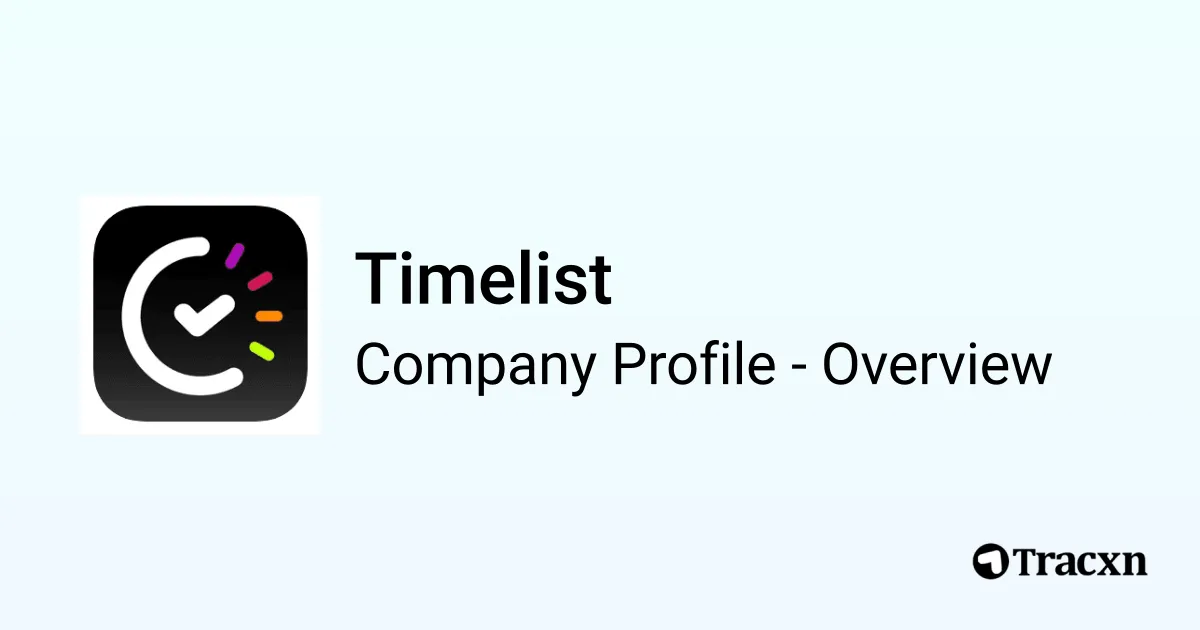 Timlist Timelist - 2025 Company Profile & Competitors - Tracxn