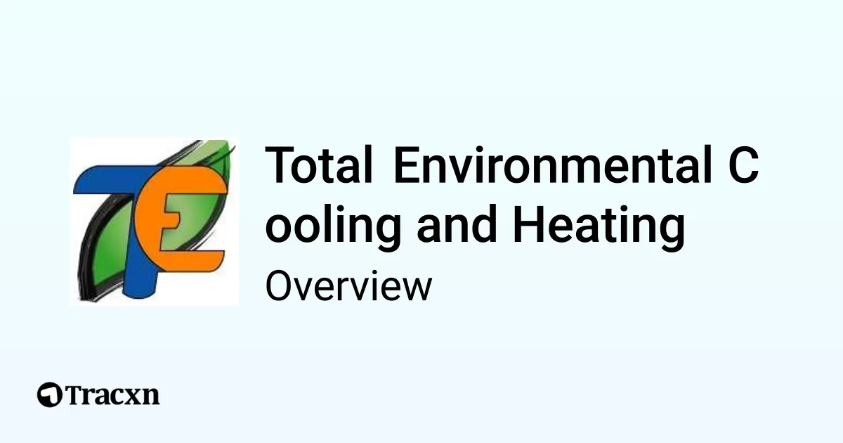 Total Environmental Cooling and Heating Company Profile Tracxn