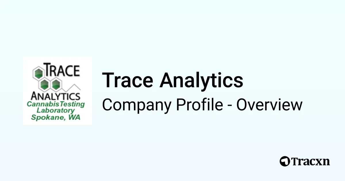 Trace Analytics - 2026 Company Profile - Tracxn