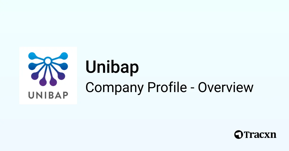 Unibap Unibap - 2025 Company Profile, Team, Funding & Competitors - Tracxn