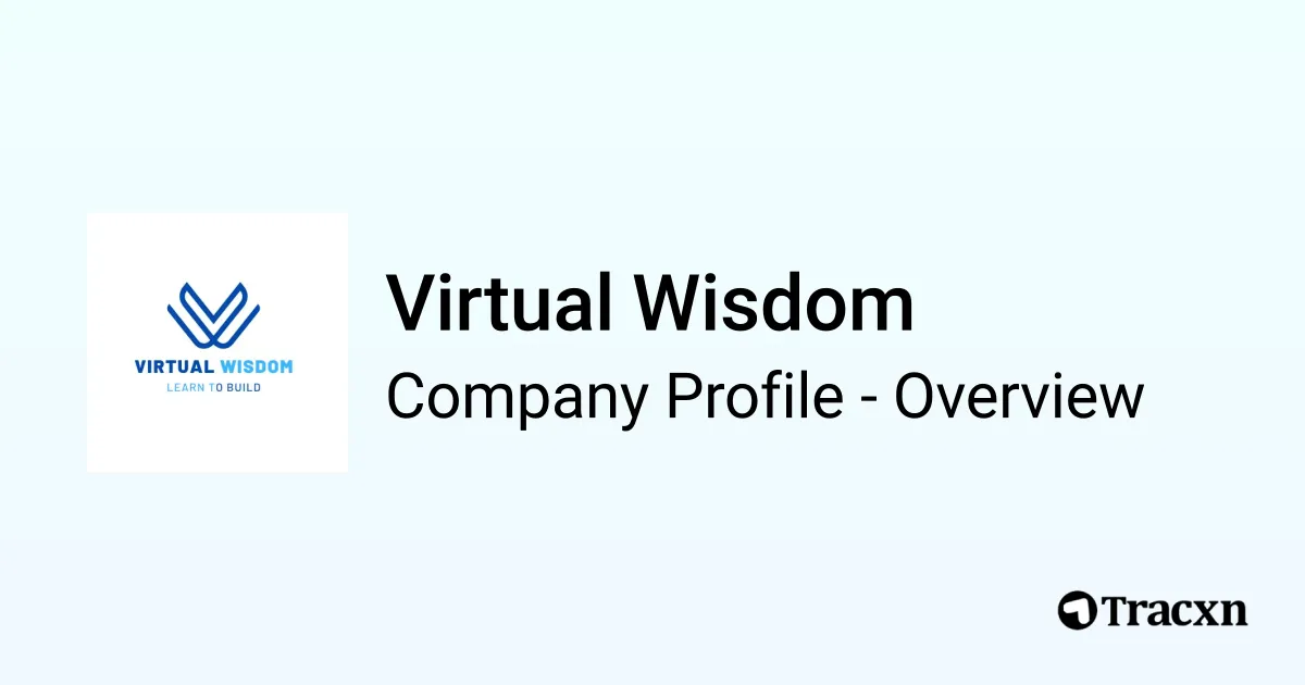 Virtual Wisdom - 2026 Company Profile & Competitors - Tracxn