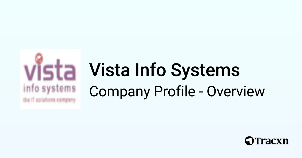 Vista Info Systems - 2026 Company Profile & Competitors - Tracxn