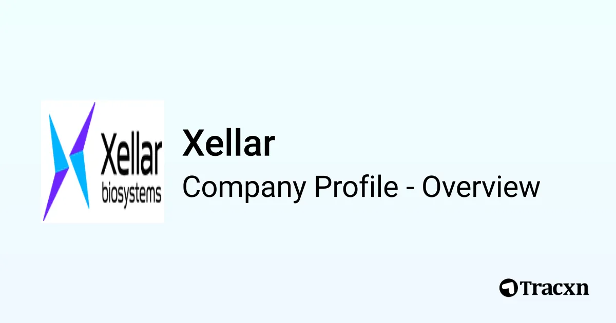 Xellar - 2026 Company Profile, Team, Funding & Competitors - Tracxn