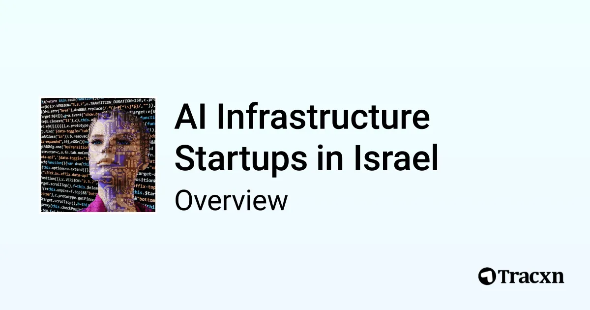 AI Infrastructure in Israel - 2025 Market & Investments Trends - Tracxn