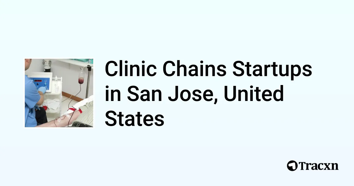 Top 10 startups in Clinic Chains in San Jose, United States Tracxn