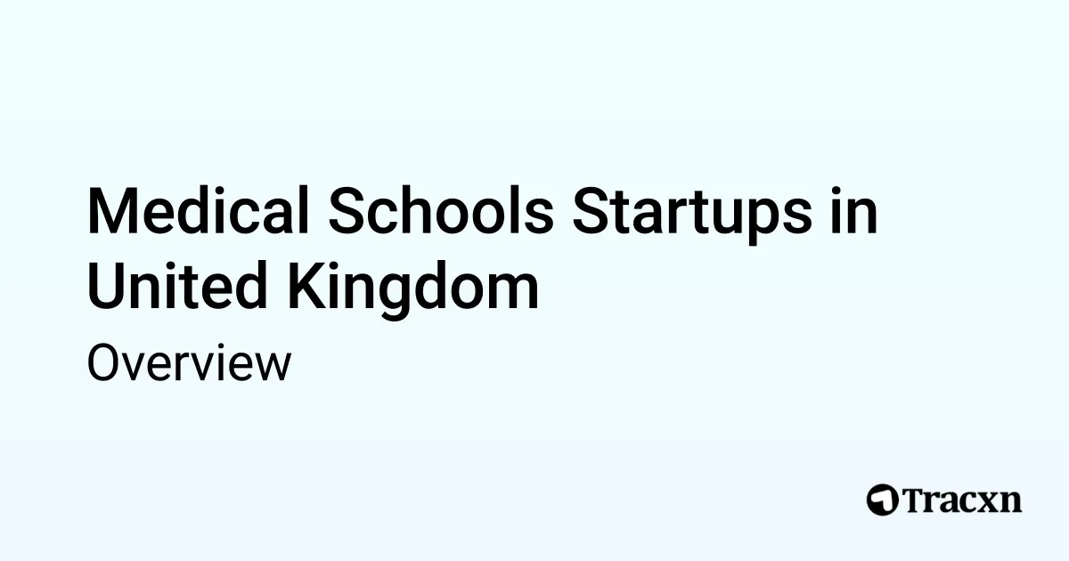 Medical Schools in United Kingdom 2025 Market & Investments Trends