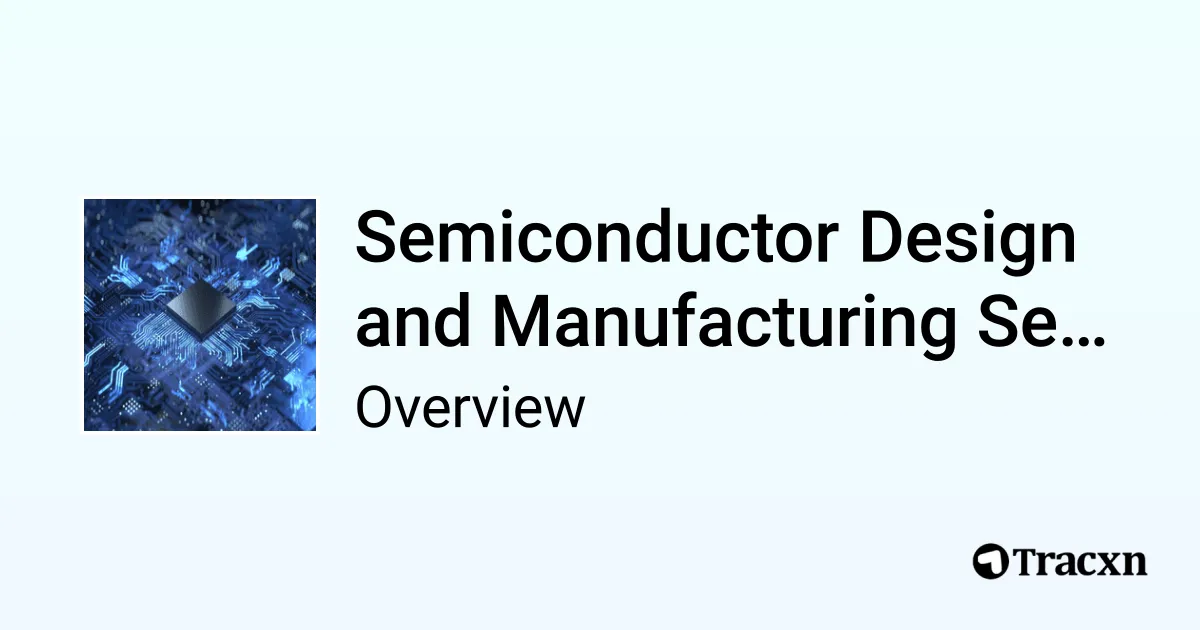 Semiconductor Design and Manufacturing Services in Spain - 2025 Market ...