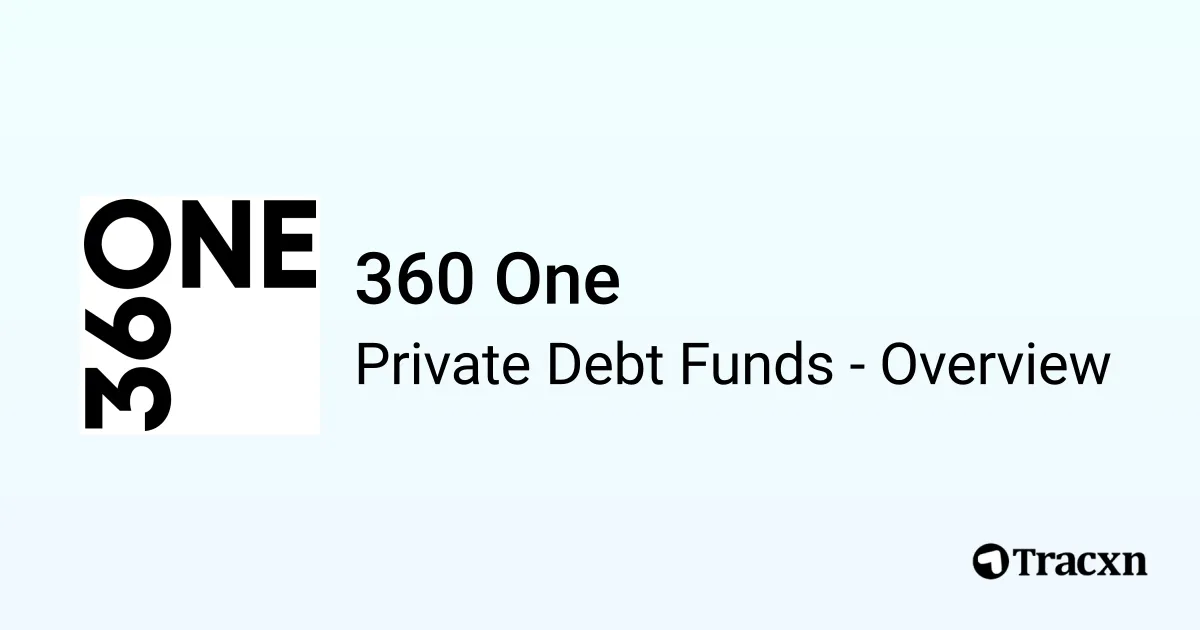 360 One - 2026 Investor Profile, Portfolio & Investment Trends - Tracxn