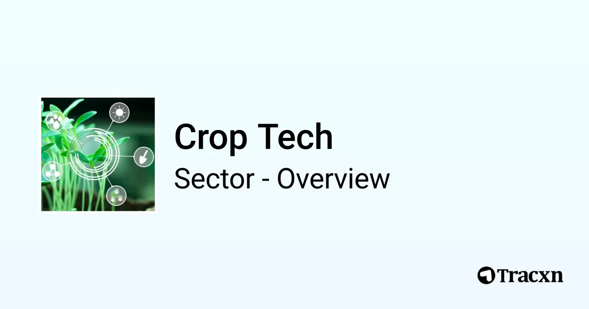 Crop Tech - 2025 Market & Investments Trends - Tracxn