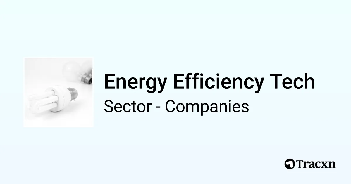 Top Companies in Energy Efficiency Tech Worldwide (Oct, 2025) - Tracxn