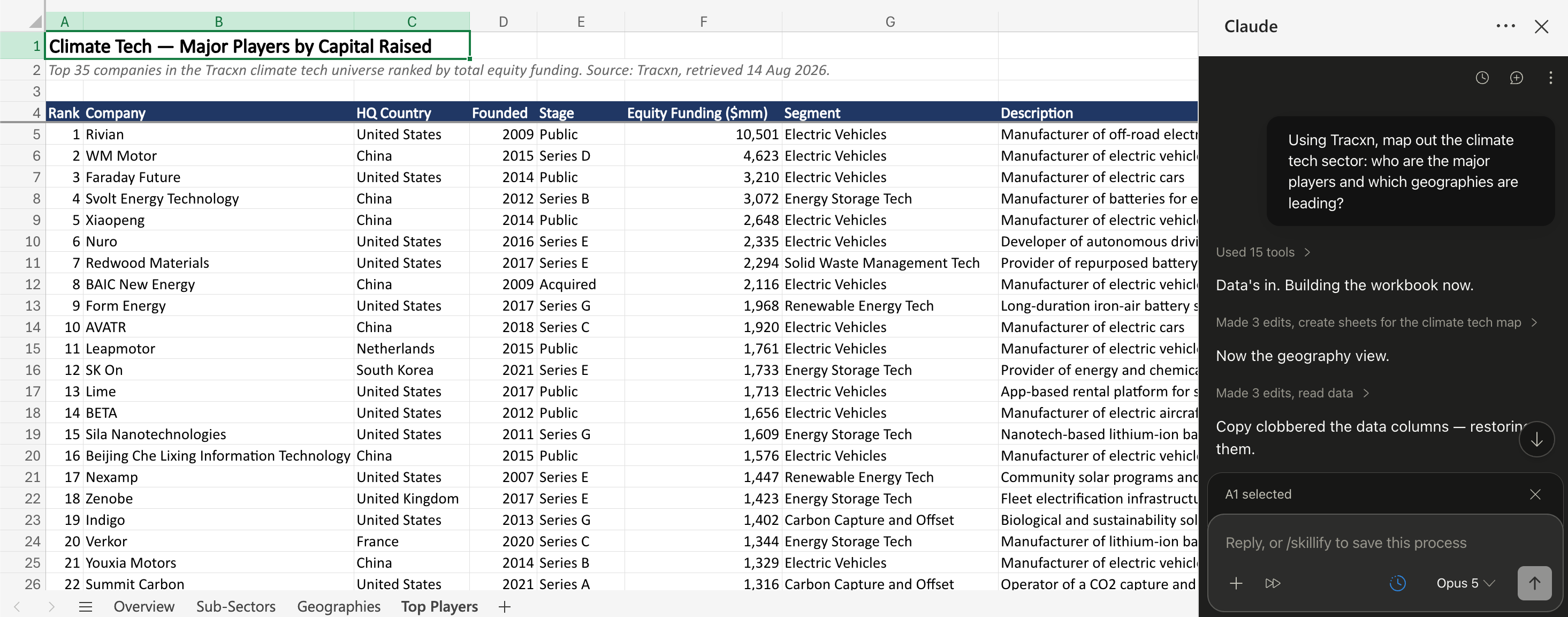 Claude add-in inside Excel building a climate tech sector map from Tracxn data